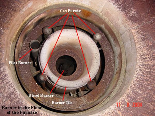 Furnace burner